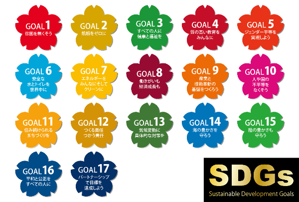 SDGsとは「持続可能な開発目標」のこと